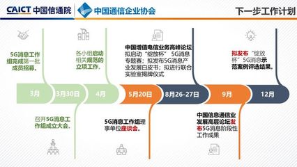 5G消息商用時(shí)間表待明確，產(chǎn)業(yè)界呼吁加速增值電信業(yè)務(wù)發(fā)展